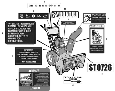 Part Location Diagram of MT48X5284 Murray DECAL, SPEED CONTROL